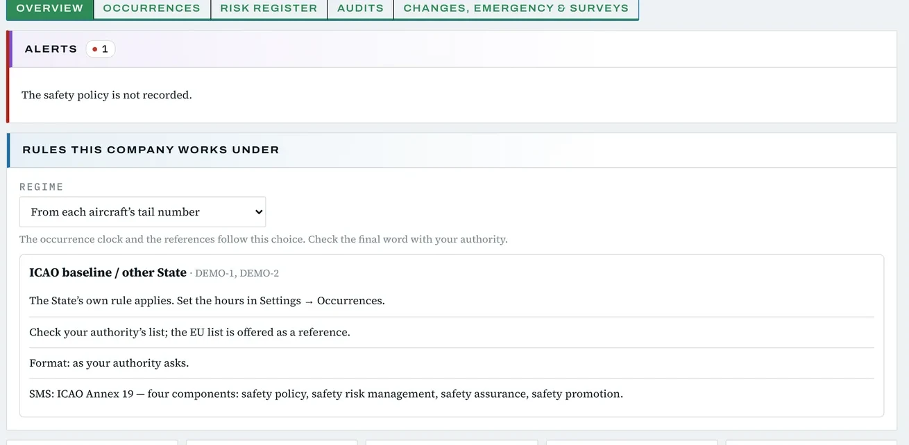Safety and compliance overview with occurrences, risk register and audits