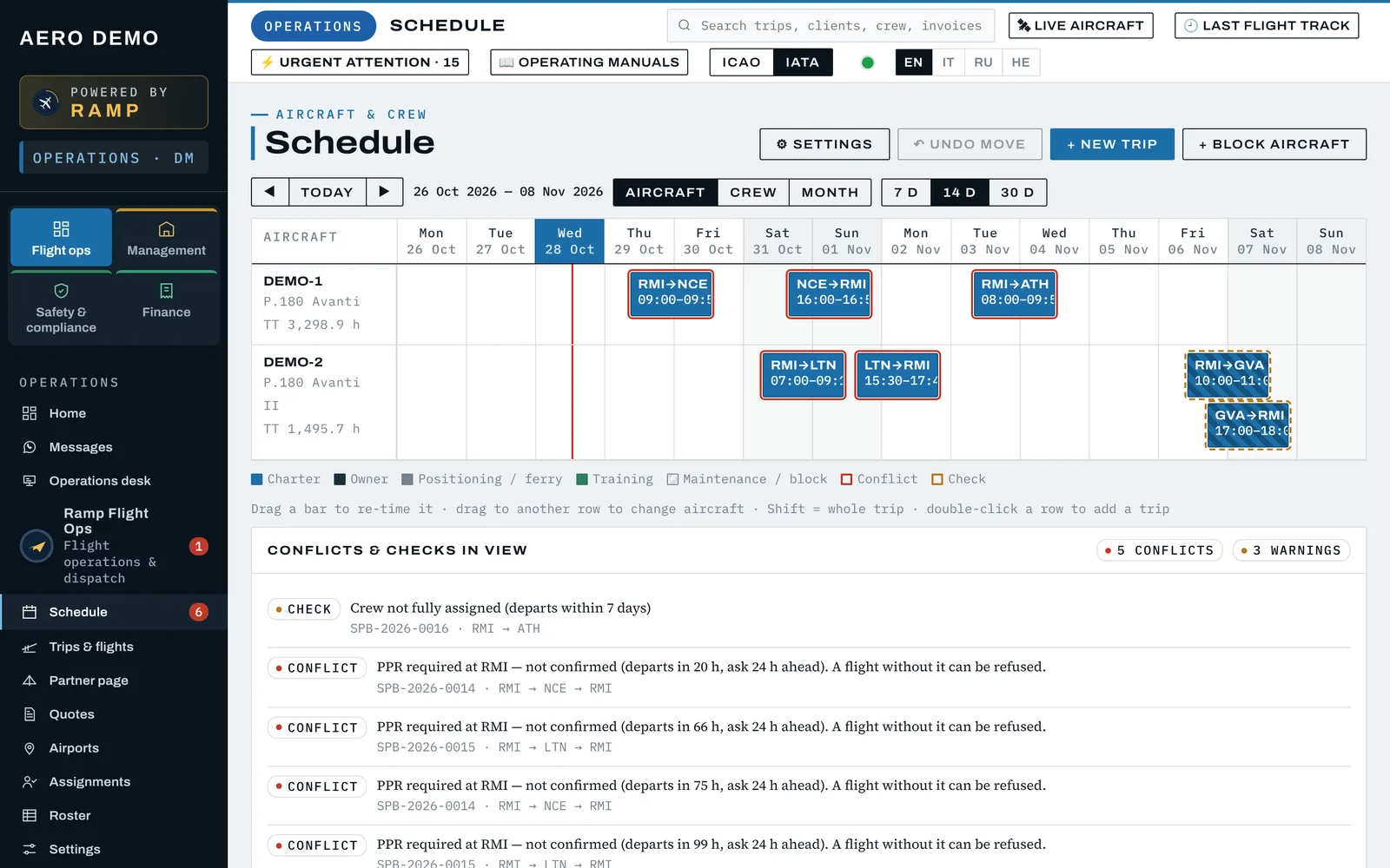 Schedule with the conflicts and checks for every planned flight